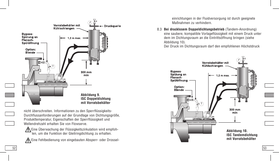 Flowserve ISC User Manual | Page 27 / 69