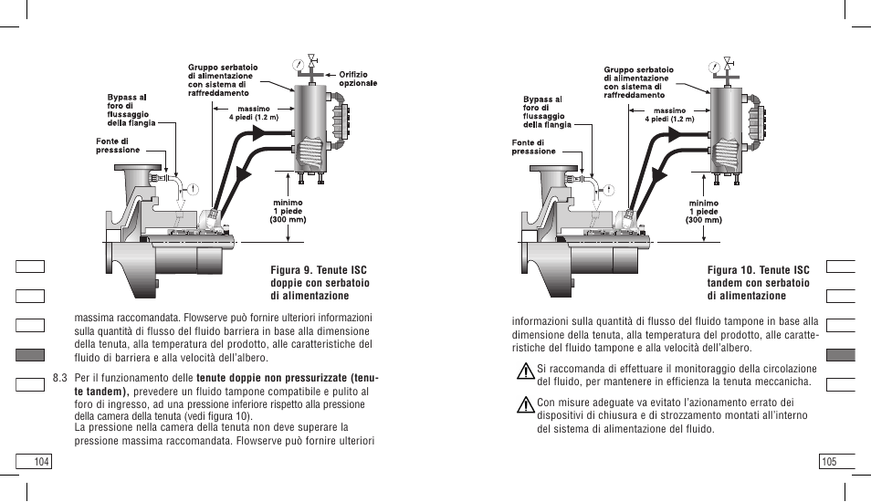 Flowserve ISC User Manual | Page 53 / 69