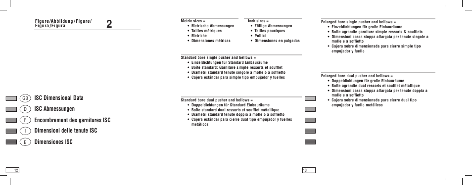 Flowserve ISC User Manual | Page 7 / 69