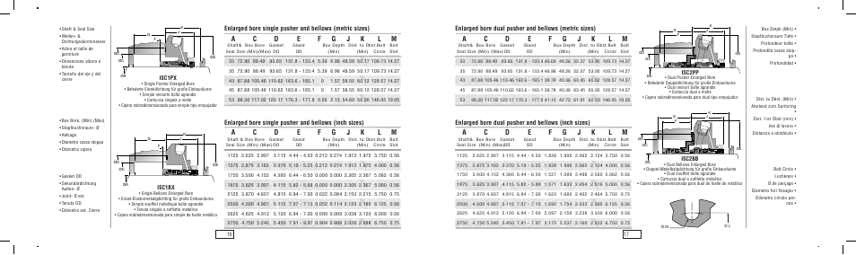 Enlarged bore dual pusher and bellows (inch sizes) | Flowserve ISC User Manual | Page 9 / 69