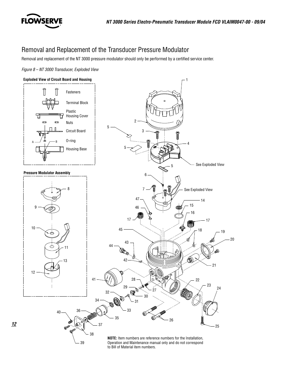 Flowserve NT3000 Series User Manual | Page 12 / 20