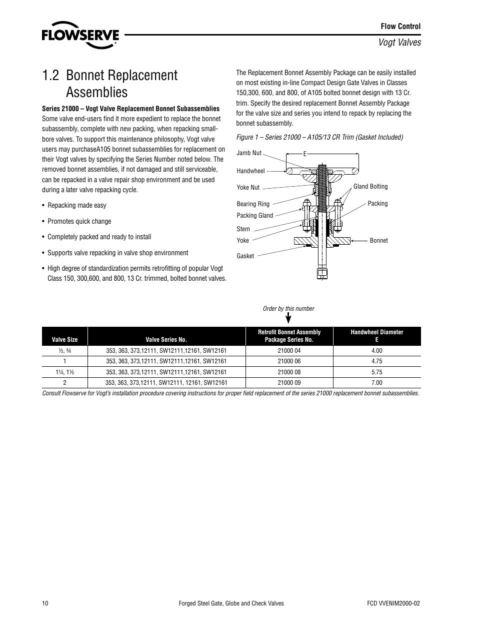 2 bonnet replacement assemblies, Vogt valves | Flowserve Vogt Forged Steel Gate User Manual | Page 10 / 52