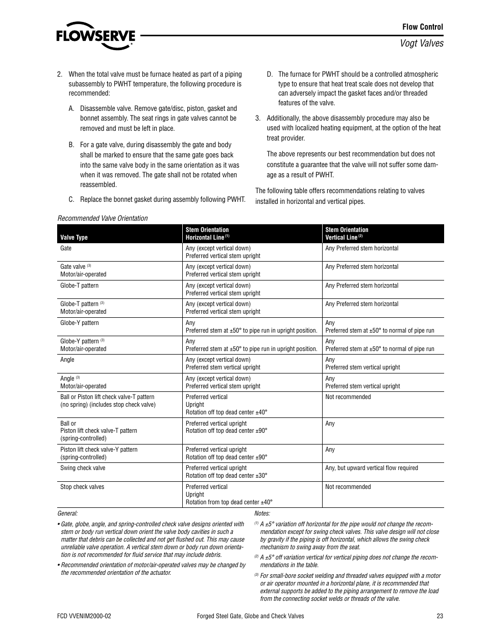Vogt valves | Flowserve Vogt Forged Steel Gate User Manual | Page 23 / 52