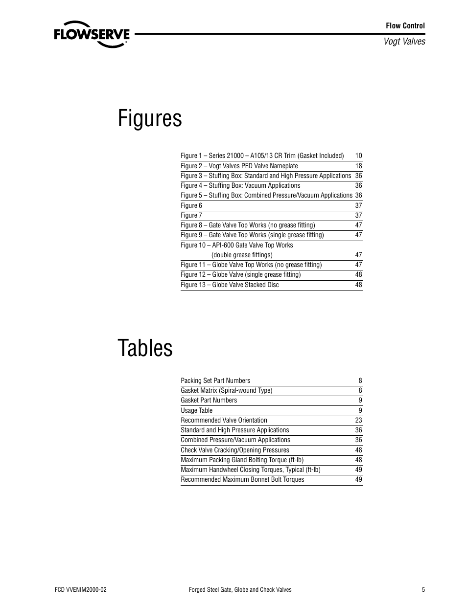 Figures tables | Flowserve Vogt Forged Steel Gate User Manual | Page 5 / 52