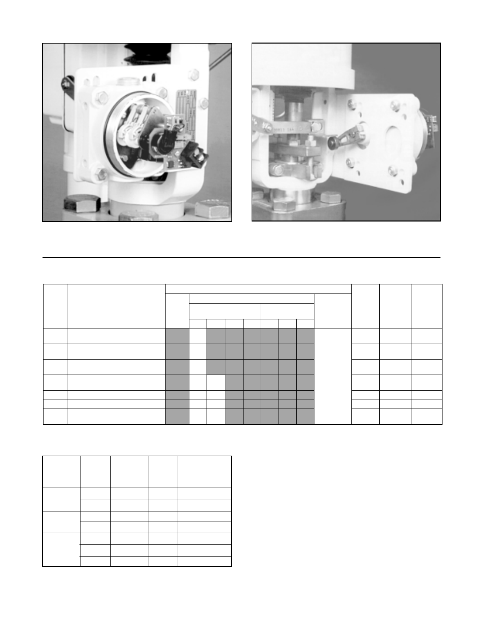 Cover removed), Figure 1: linear application – front view, Figure 2: linear application – rear view | Table ii: linear mounting information, Table i: model configuration | Flowserve Valtek Position Pac User Manual | Page 2 / 8