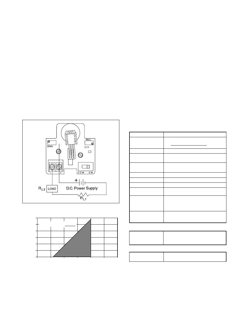 Reversing position transmitter signal, Table iv: specifications | Flowserve Valtek Position Pac User Manual | Page 6 / 8