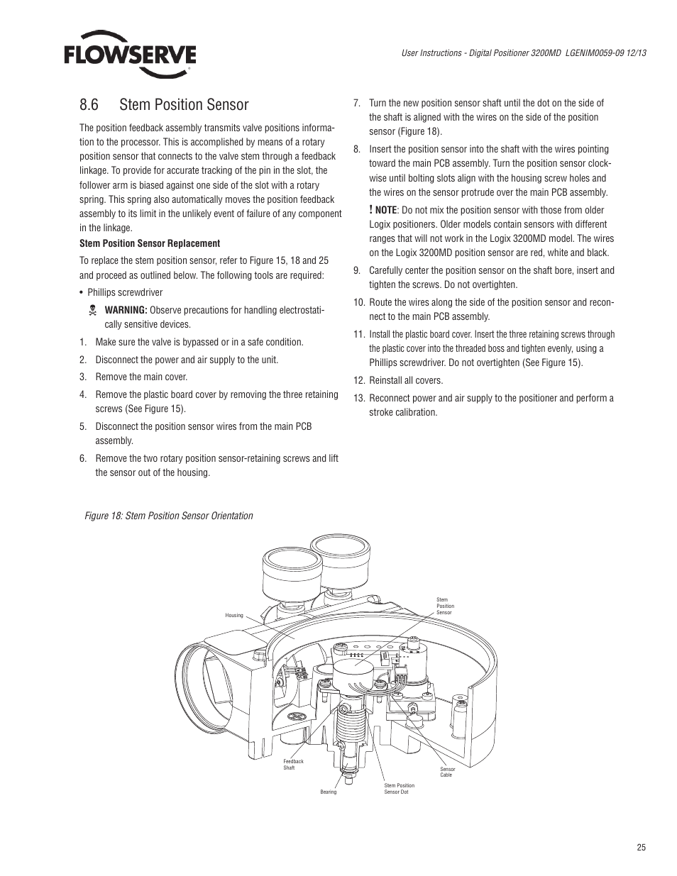 6 stem position sensor | Flowserve 3200MD User Manual | Page 25 / 40
