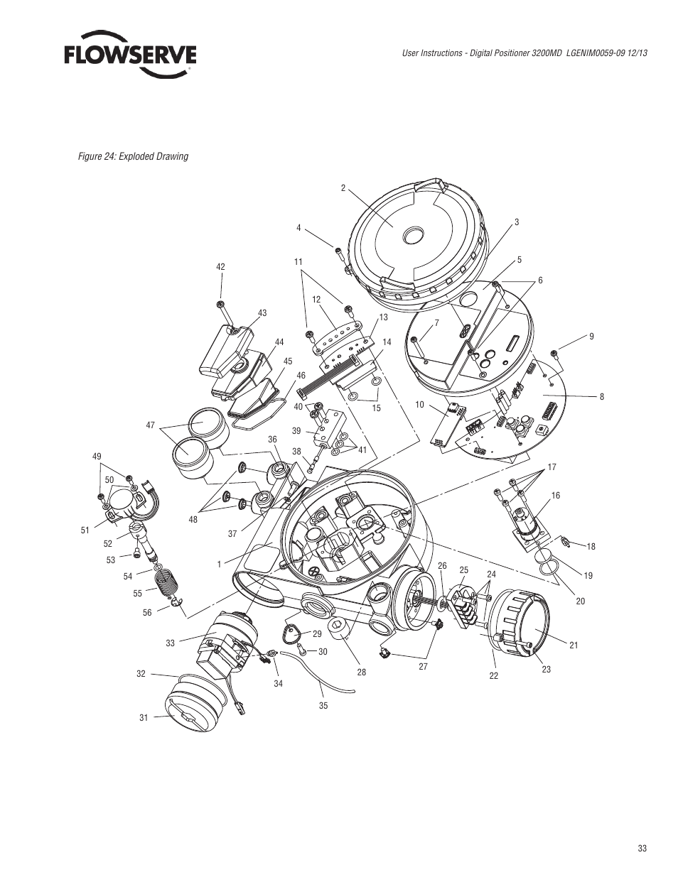 Flowserve 3200MD User Manual | Page 33 / 40
