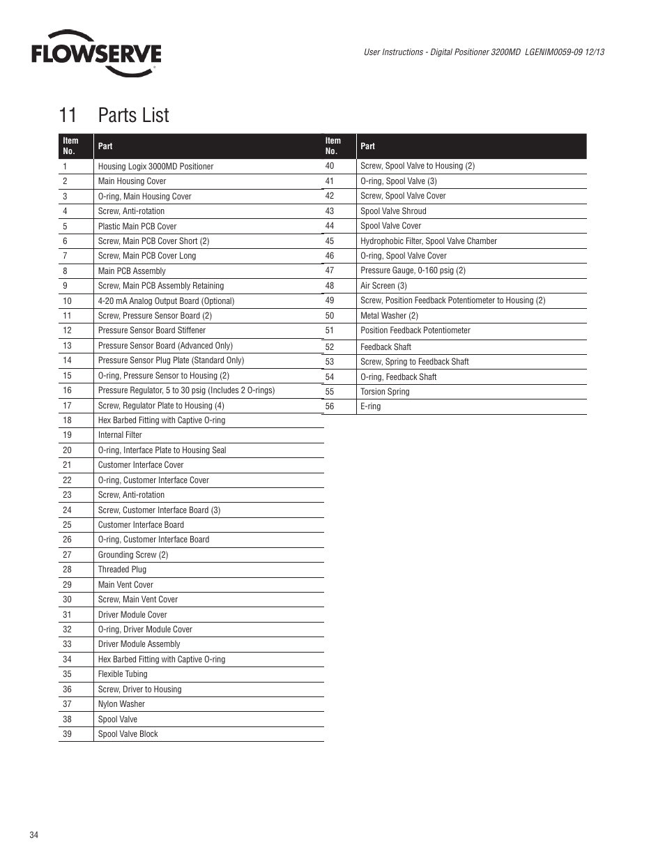 11 parts list | Flowserve 3200MD User Manual | Page 34 / 40