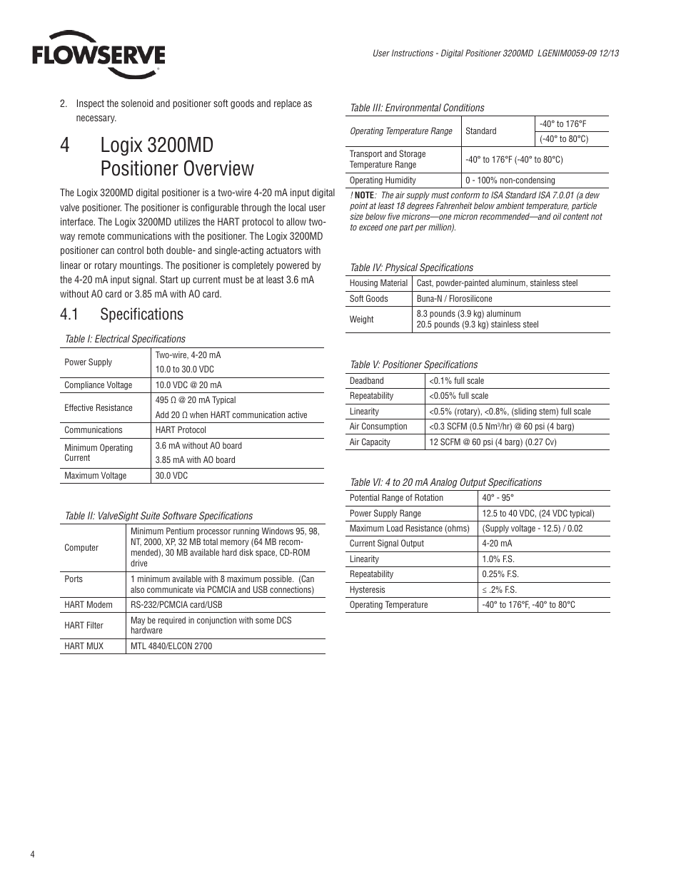 1 specifi cations | Flowserve 3200MD User Manual | Page 4 / 40