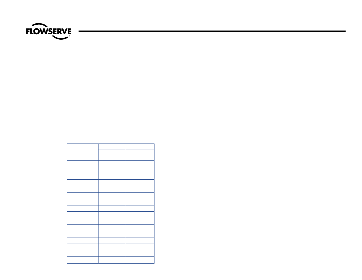 Service problems | Flowserve V-377 R4 Edward Valves User Manual | Page 10 / 51