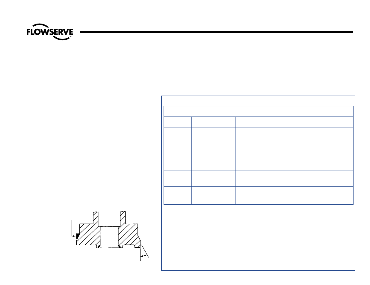 Repair procedures, Edward valves, Continued) | Bonnet or cover repair, Welding rod recommendations | Flowserve V-377 R4 Edward Valves User Manual | Page 16 / 51