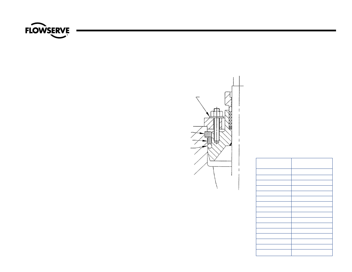 Assembly of composite pressure-seal gaskets, Edward valves, Table c | Flowserve V-377 R4 Edward Valves User Manual | Page 42 / 51