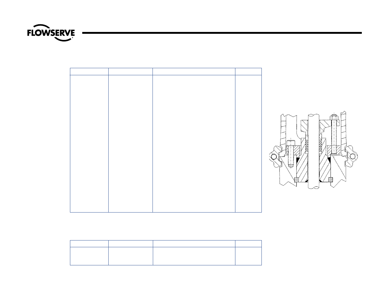 Edward valves, Type iv, Type iii | Flowserve V-377 R4 Edward Valves User Manual | Page 7 / 51