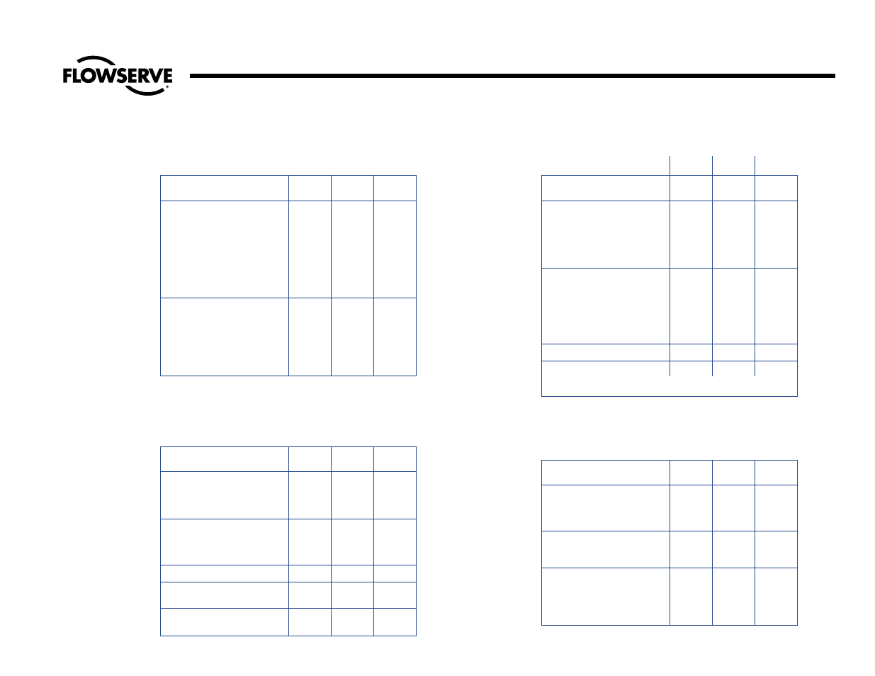 Service problems, Edward valves, Continued) | Table a | Flowserve V-377 R4 Edward Valves User Manual | Page 9 / 51