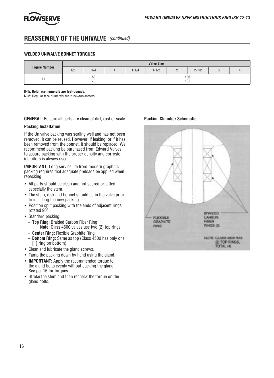 Reassembly of the univalve | Flowserve V-370 R3 Edward Valves User Manual | Page 16 / 24