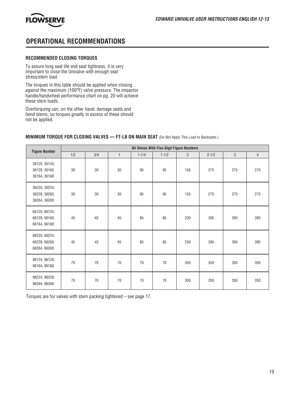 Operational recommendations | Flowserve V-370 R3 Edward Valves User Manual | Page 19 / 24
