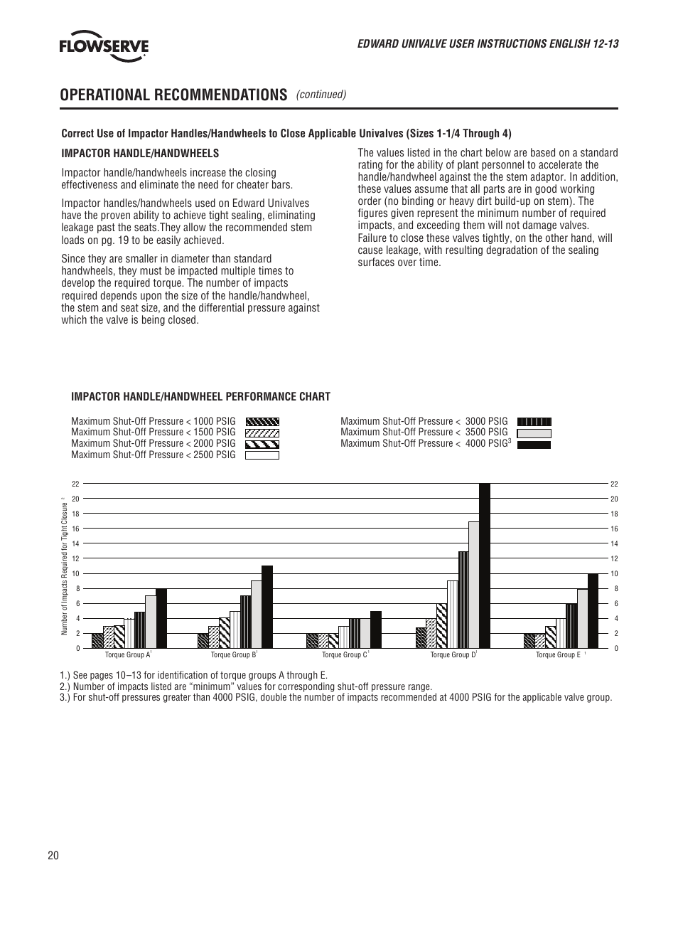 Operational recommendations | Flowserve V-370 R3 Edward Valves User Manual | Page 20 / 24