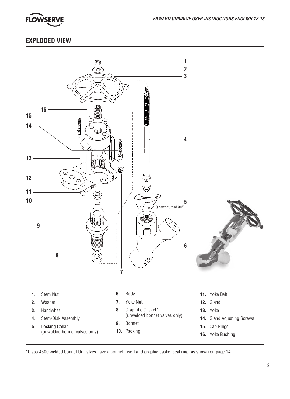 Exploded view | Flowserve V-370 R3 Edward Valves User Manual | Page 3 / 24
