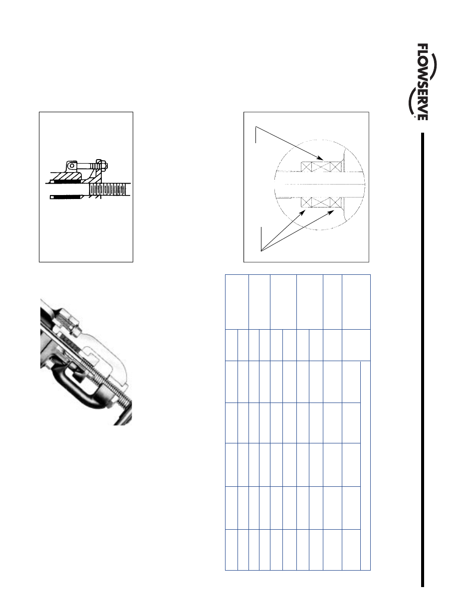 Edward v alves, Gland bolts, Yoke bushing | Packing gland t orque | Flowserve V-376 R4 Edward Valves User Manual | Page 8 / 11