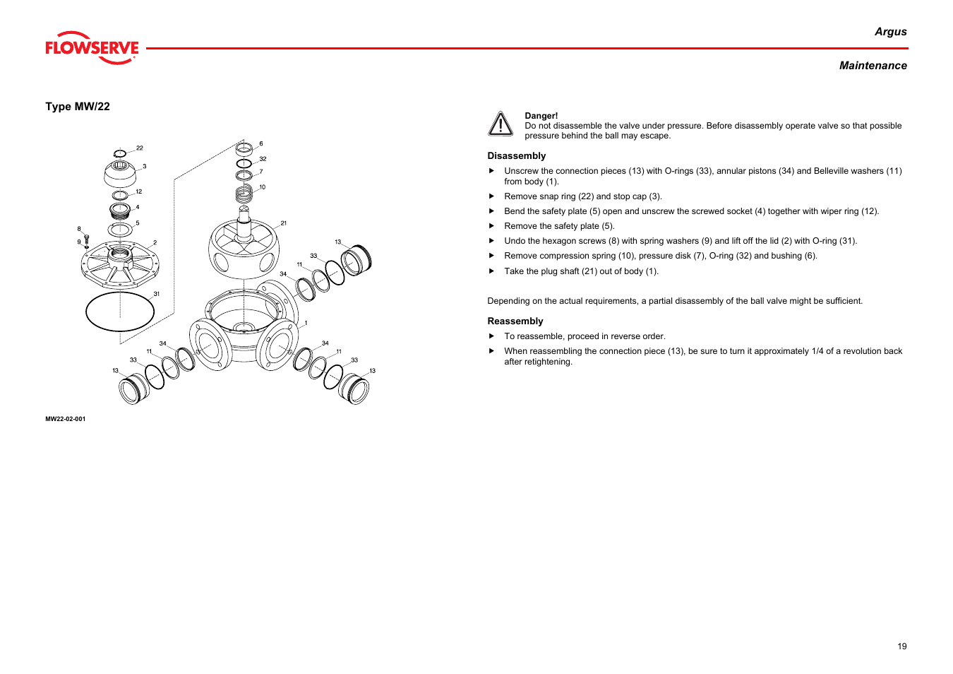 Type mw/22, Disassembly reassembly | Flowserve Argus Ball Valves User Manual | Page 19 / 23