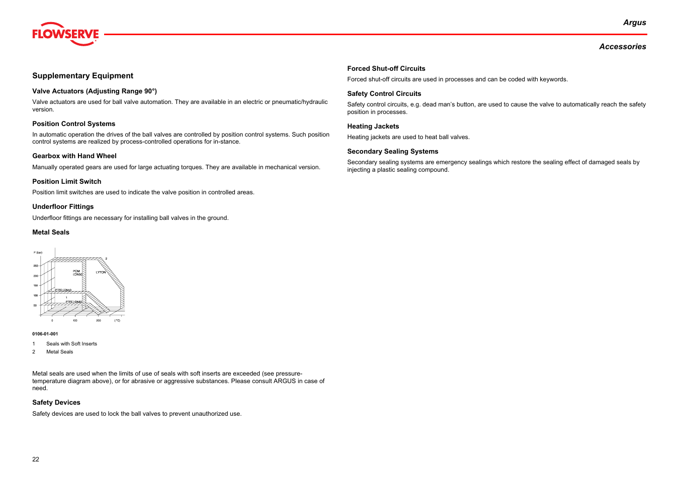 Supplementary equipment | Flowserve Argus Ball Valves User Manual | Page 22 / 23