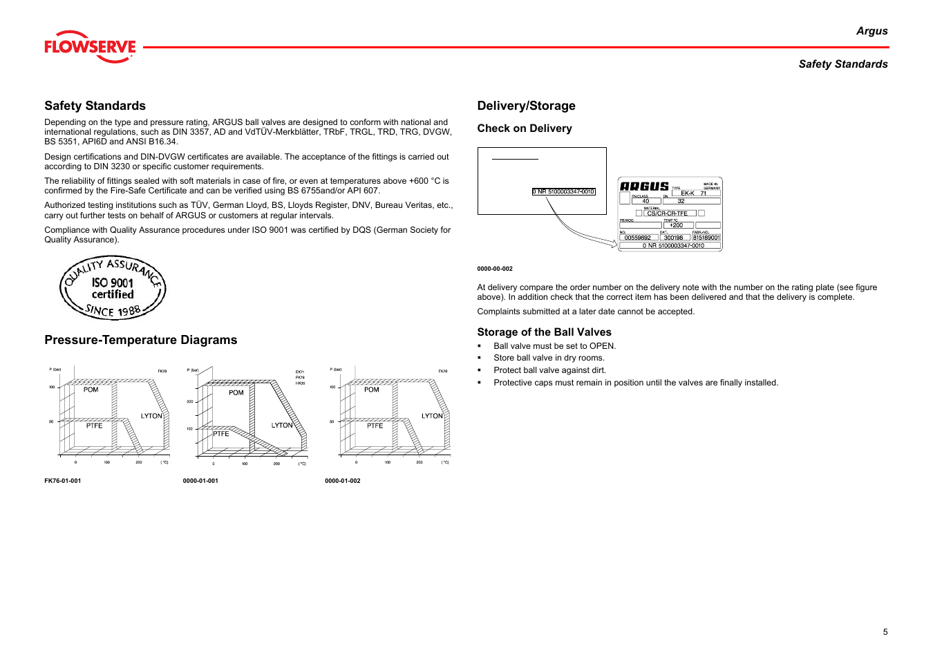 Safety standards, Pressure-temperature diagrams, Delivery/storage | Check on delivery, Storage of the ball valves, Check on delivery storage of the ball valves | Flowserve Argus Ball Valves User Manual | Page 5 / 23