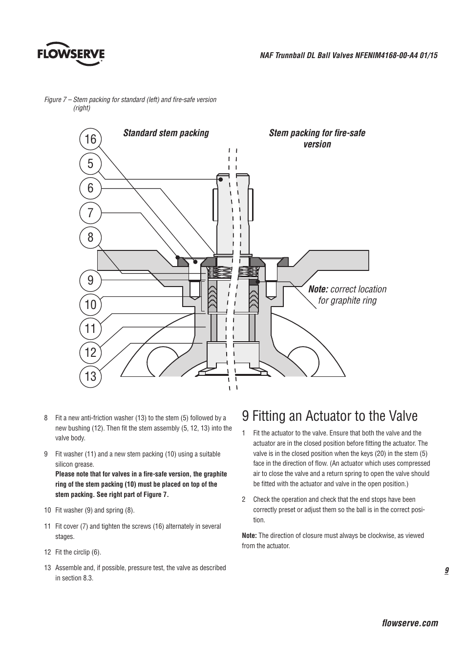 9 fitting an actuator to the valve | Flowserve Trunnball DL Ball Valves IOM User Manual | Page 9 / 12