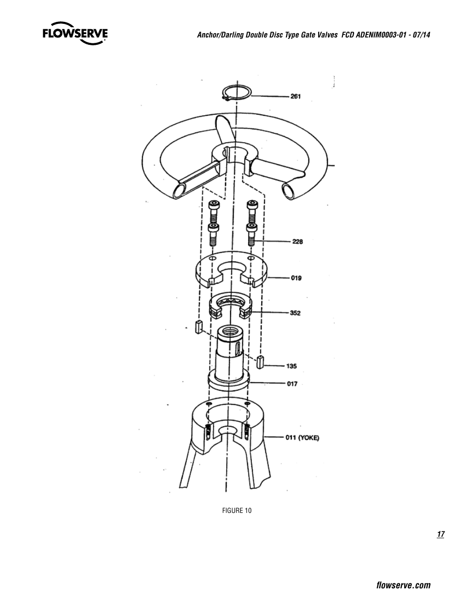Flowserve Double-Disc Gate Valve Sizes 2.5 User Manual | Page 17 / 28
