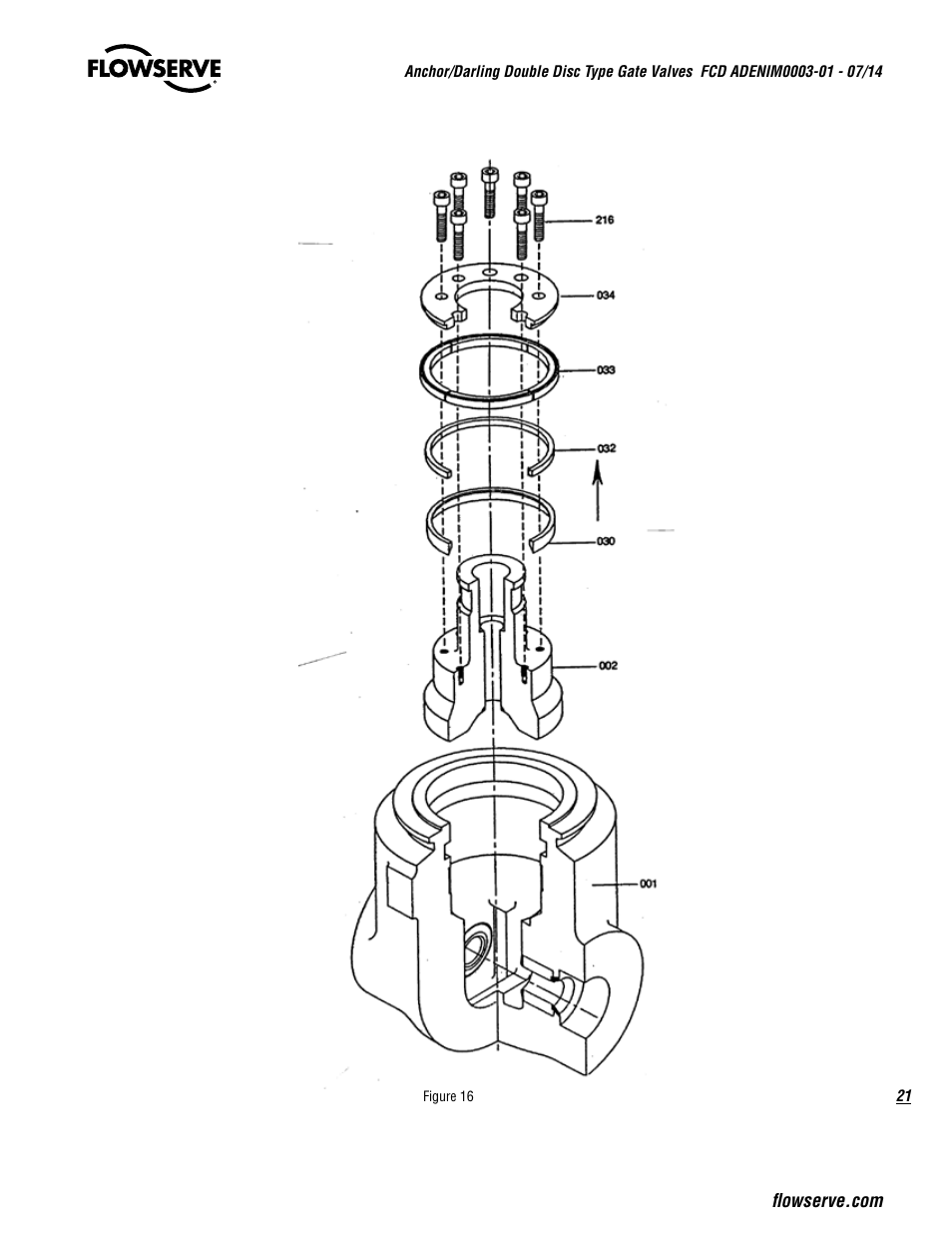 Flowserve Double-Disc Gate Valve Sizes 2.5 User Manual | Page 21 / 28