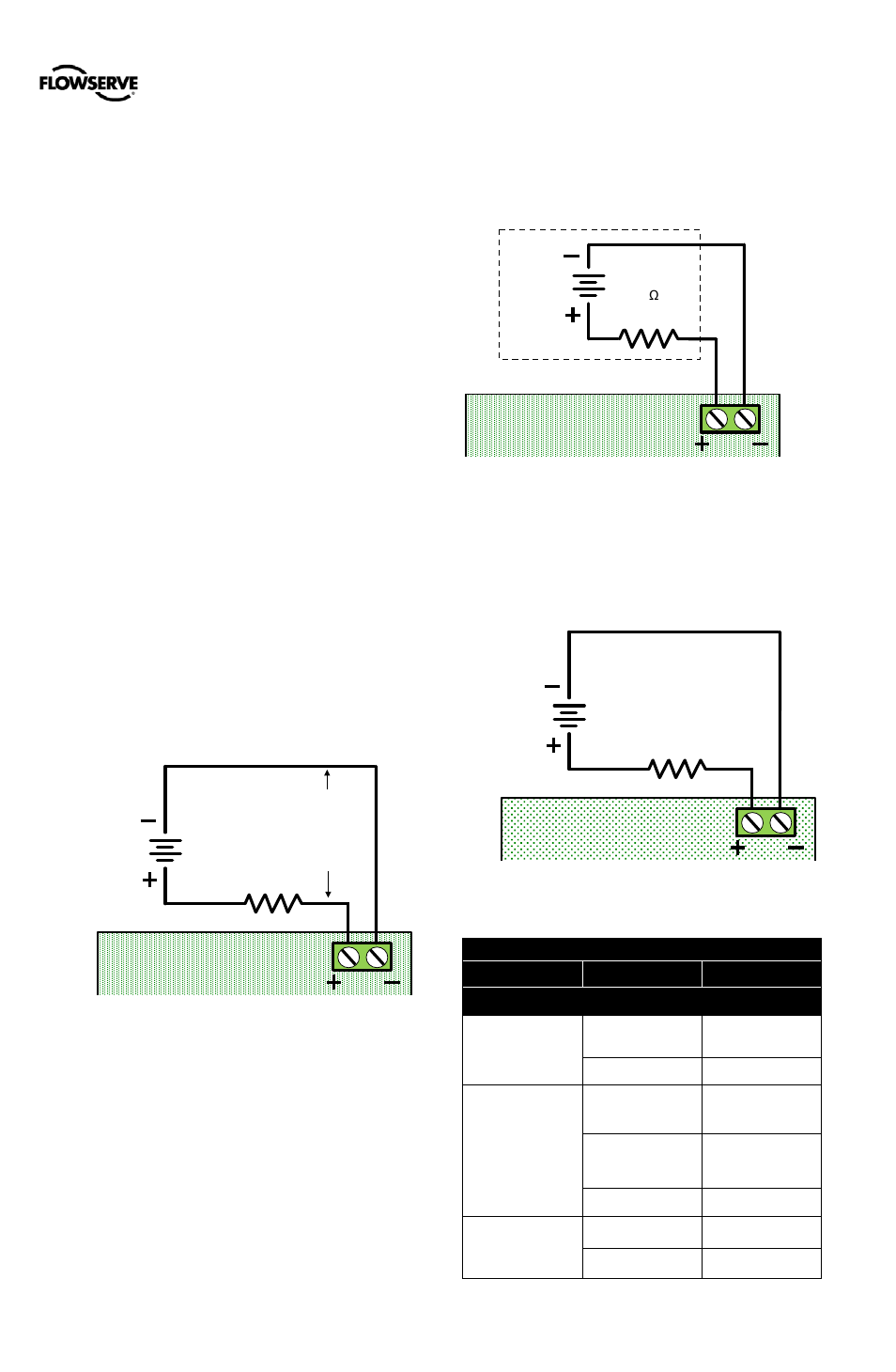 5 electromagnetic compatibility, 3 multi-function card (ao, do, di), 1 analog output | 2 discrete output, 3 discrete input, Ulti, Unction | Flowserve 500+ Series Logix User Manual | Page 24 / 64