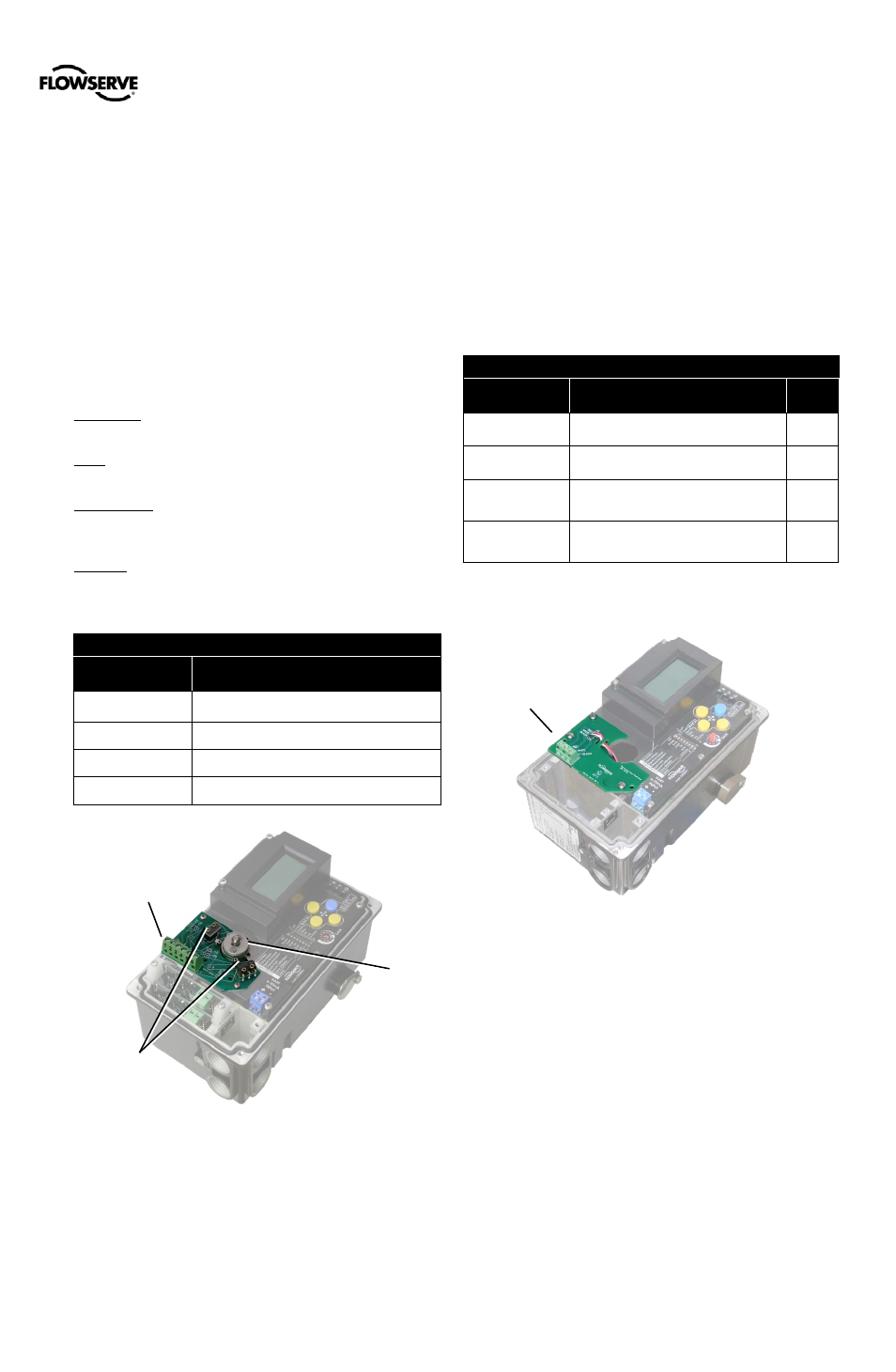 14 limit switches, 1 limit switch principles of operation, 2 limit switch types | 15 remote mount, 1 remote mount opereation, Limit switches, Imit, Witch, Rinciples of, Peration | Flowserve 500+ Series Logix User Manual | Page 42 / 64