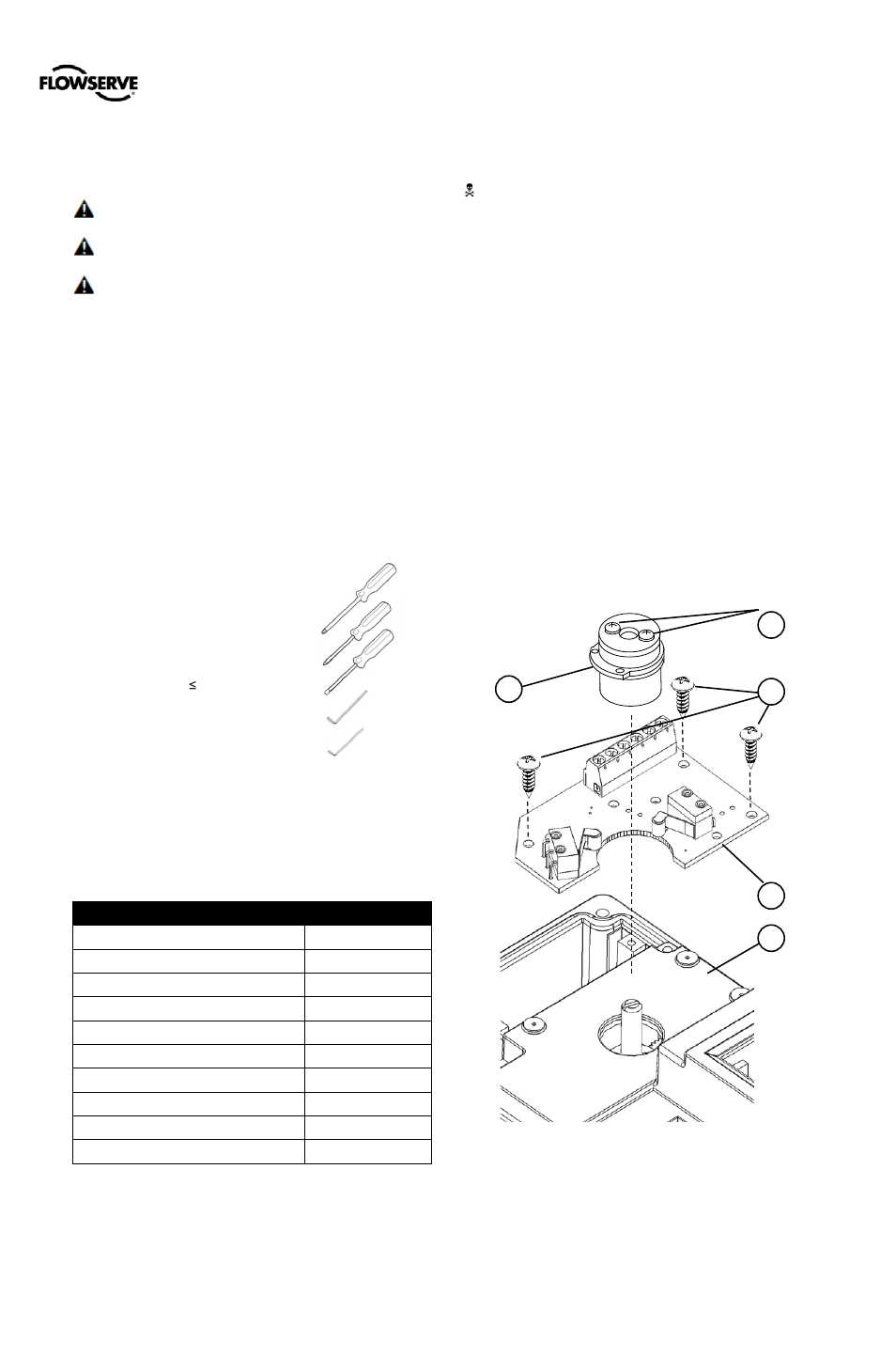 17 maintenance and repair, 1 scheduled maintenance, 2 required tools and equipment | 3 torque specification for screws, 4 installing a limit switch, Maintenance and repair, Cheduled, Aintenance, Equired, Ools and | Flowserve 500+ Series Logix User Manual | Page 45 / 64