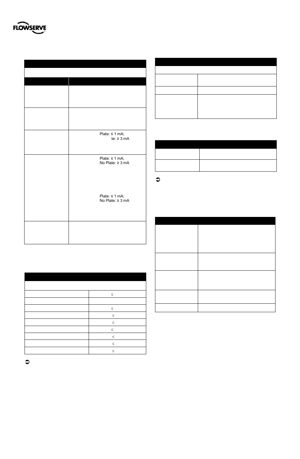 7 limit switch specifications, 8 positioner performance characteristics, 9 physical specifications | 10 temperature, 11 valvesight dtm software specifications, Imit, Witch, Pecifications, Ositioner, Erformance | Flowserve 500+ Series Logix User Manual | Page 9 / 64
