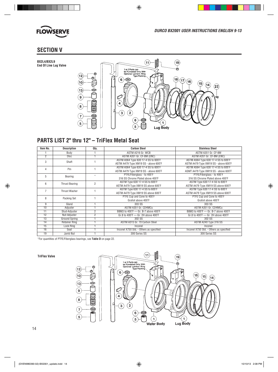 Parts list 2" thru 12" – triflex metal seat | Flowserve BX2001
 Durco User Manual | Page 14 / 36