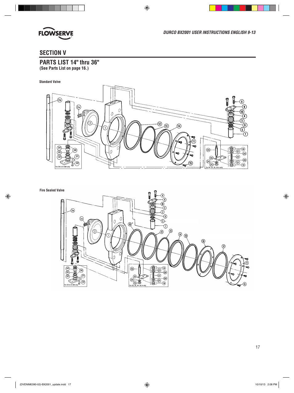 See parts list on page 16.) | Flowserve BX2001
 Durco User Manual | Page 17 / 36