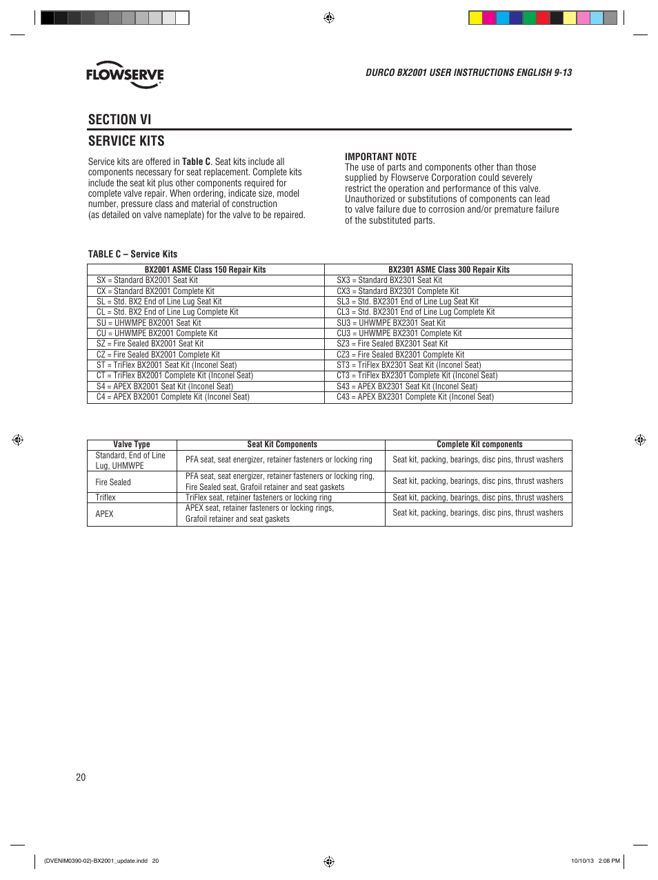 Flowserve BX2001
 Durco User Manual | Page 20 / 36