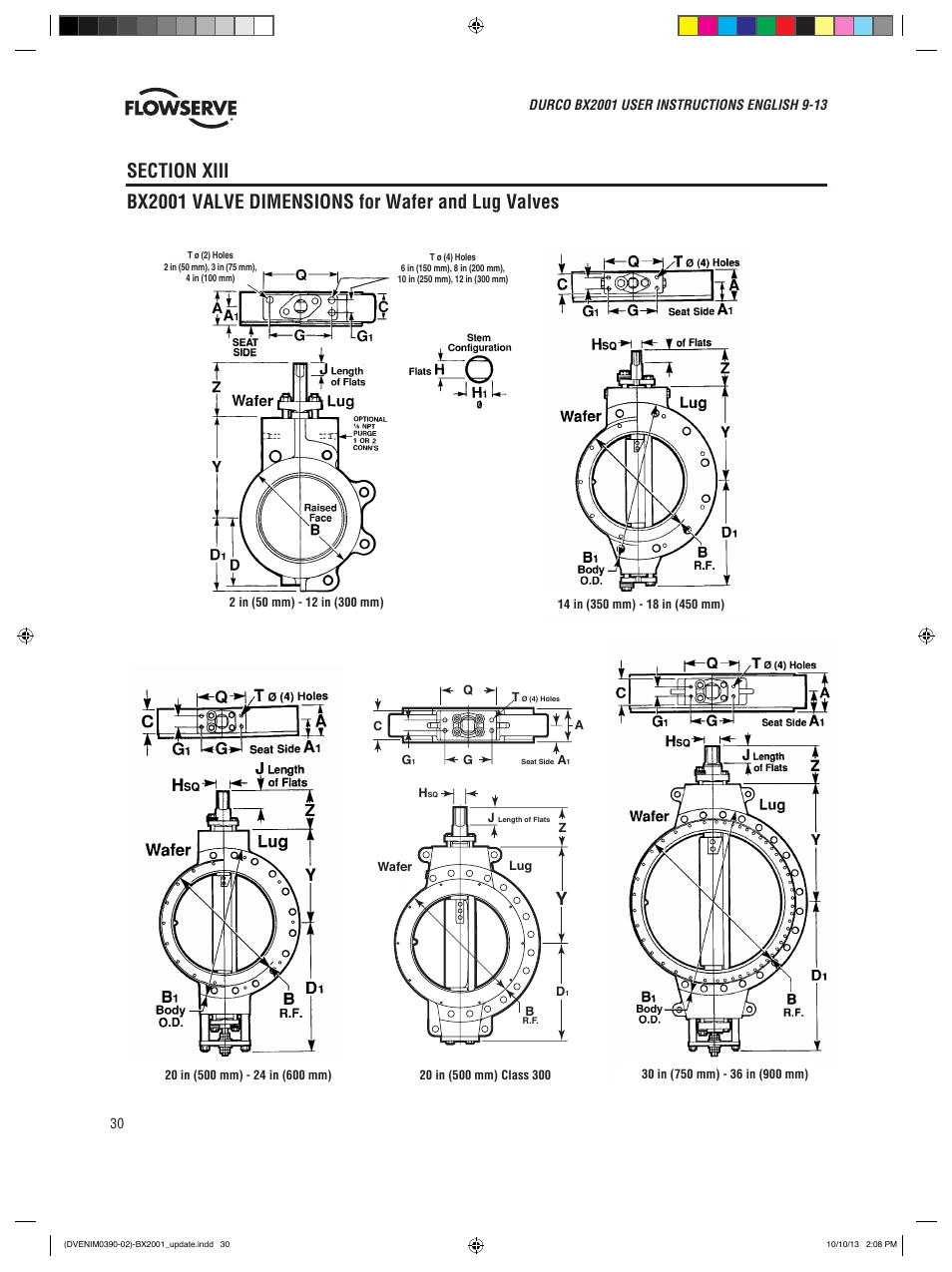 Flowserve BX2001
 Durco User Manual | Page 30 / 36