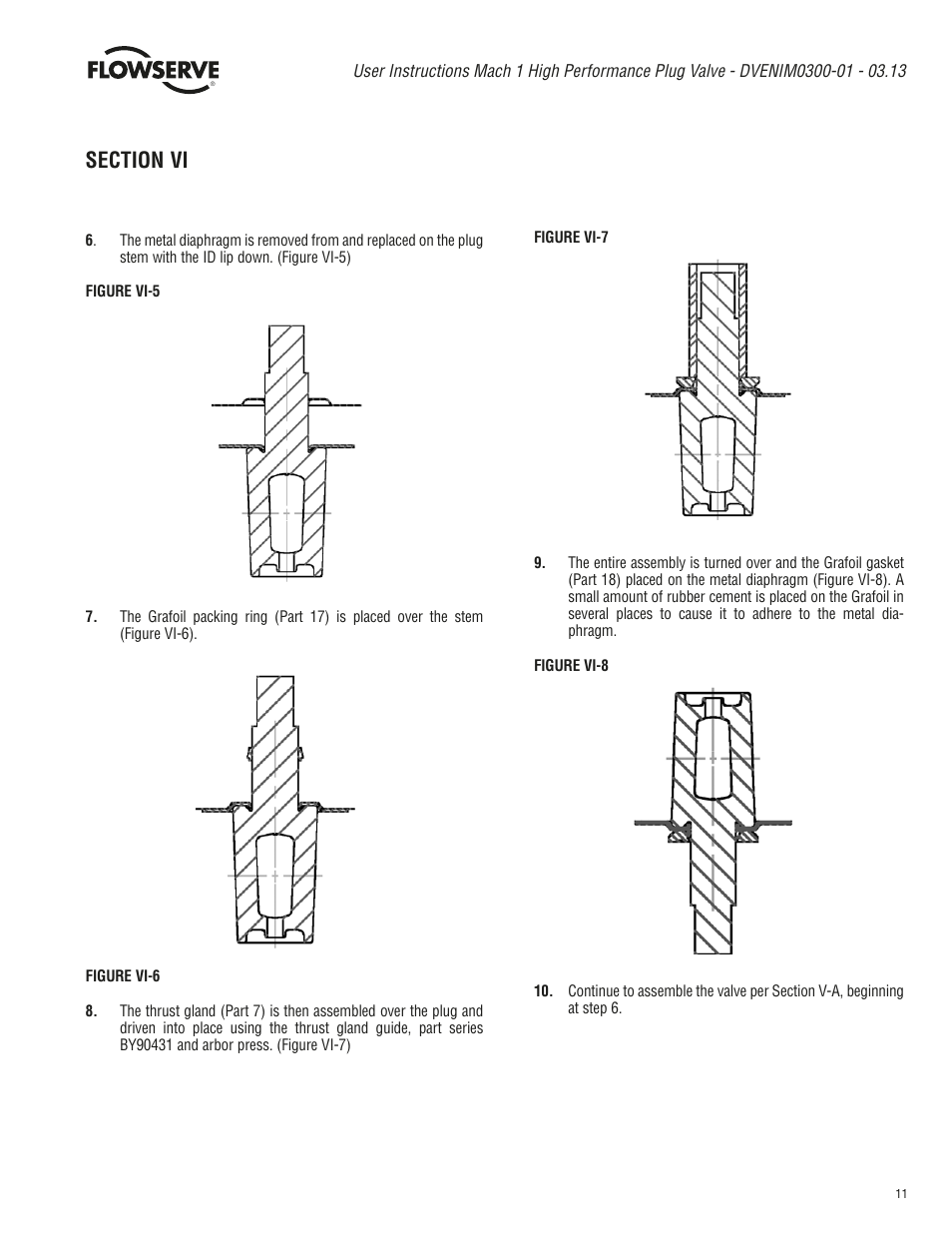 Flowserve Mach 1 User Manual | Page 11 / 12