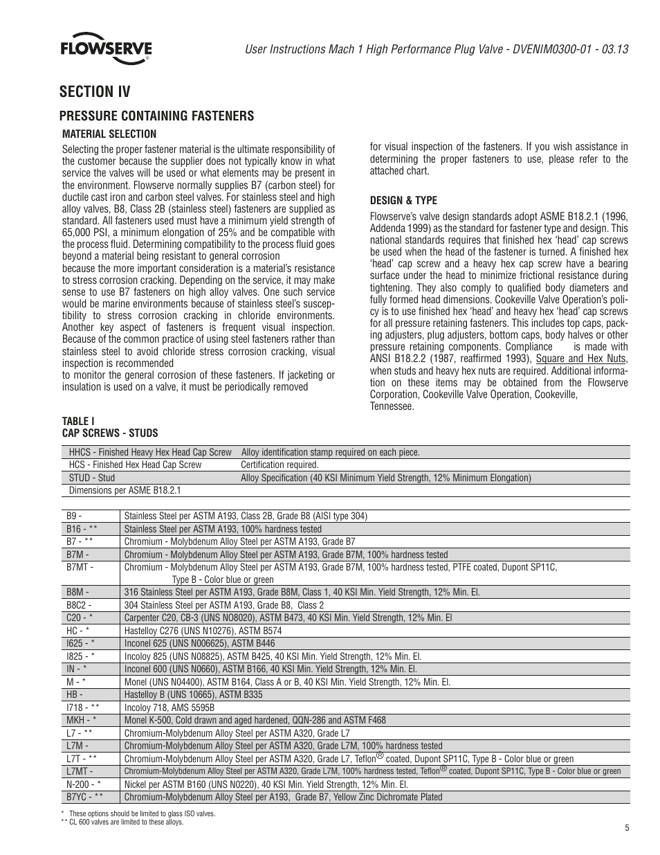 Pressure containing fasteners | Flowserve Mach 1 User Manual | Page 5 / 12