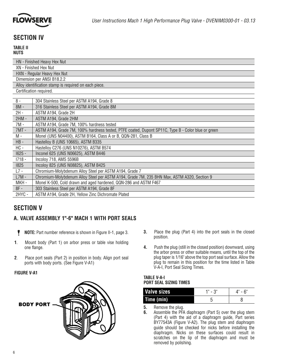 Flowserve Mach 1 User Manual | Page 6 / 12