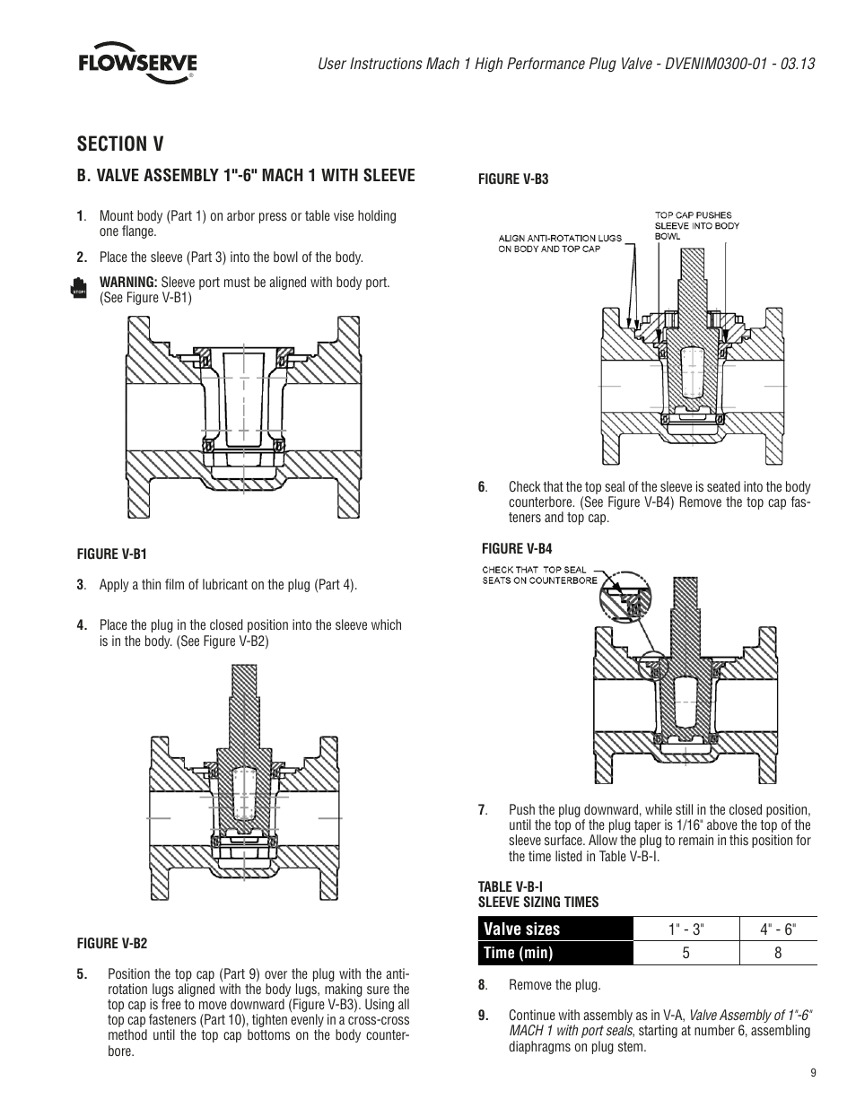 Flowserve Mach 1 User Manual | Page 9 / 12