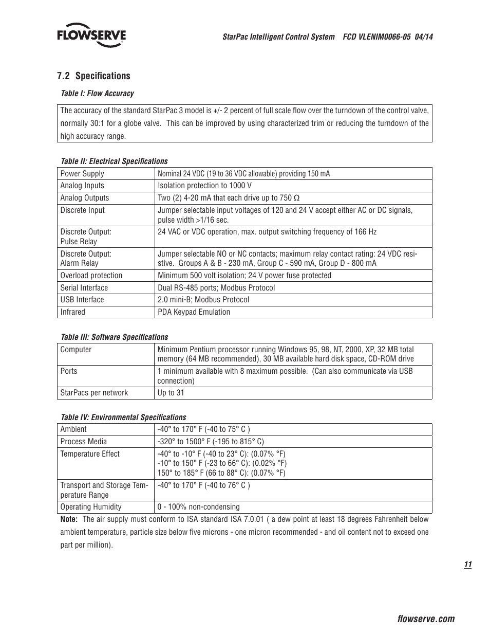 Flowserve StarPac 3 User Manual | Page 11 / 60