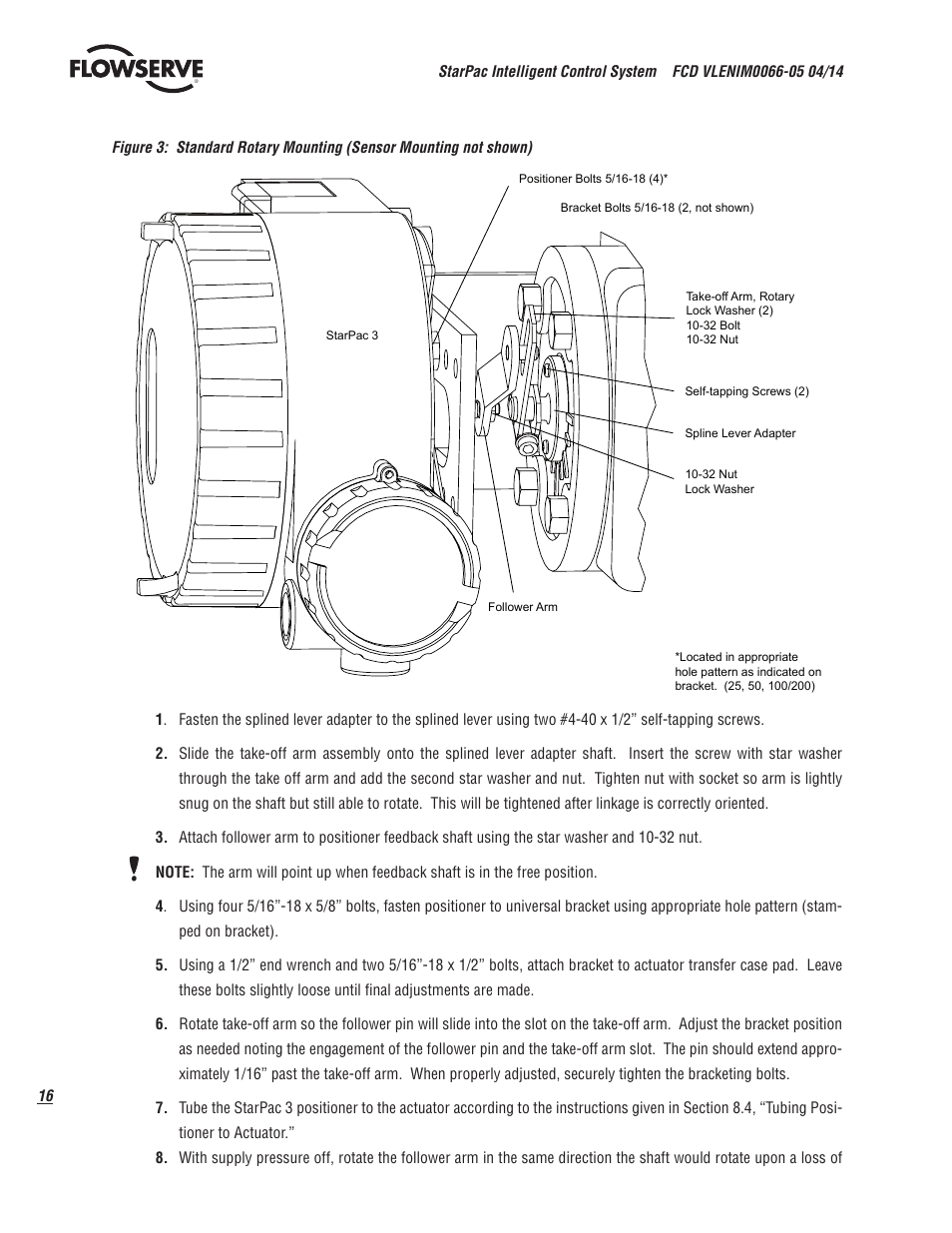 Flowserve StarPac 3 User Manual | Page 16 / 60