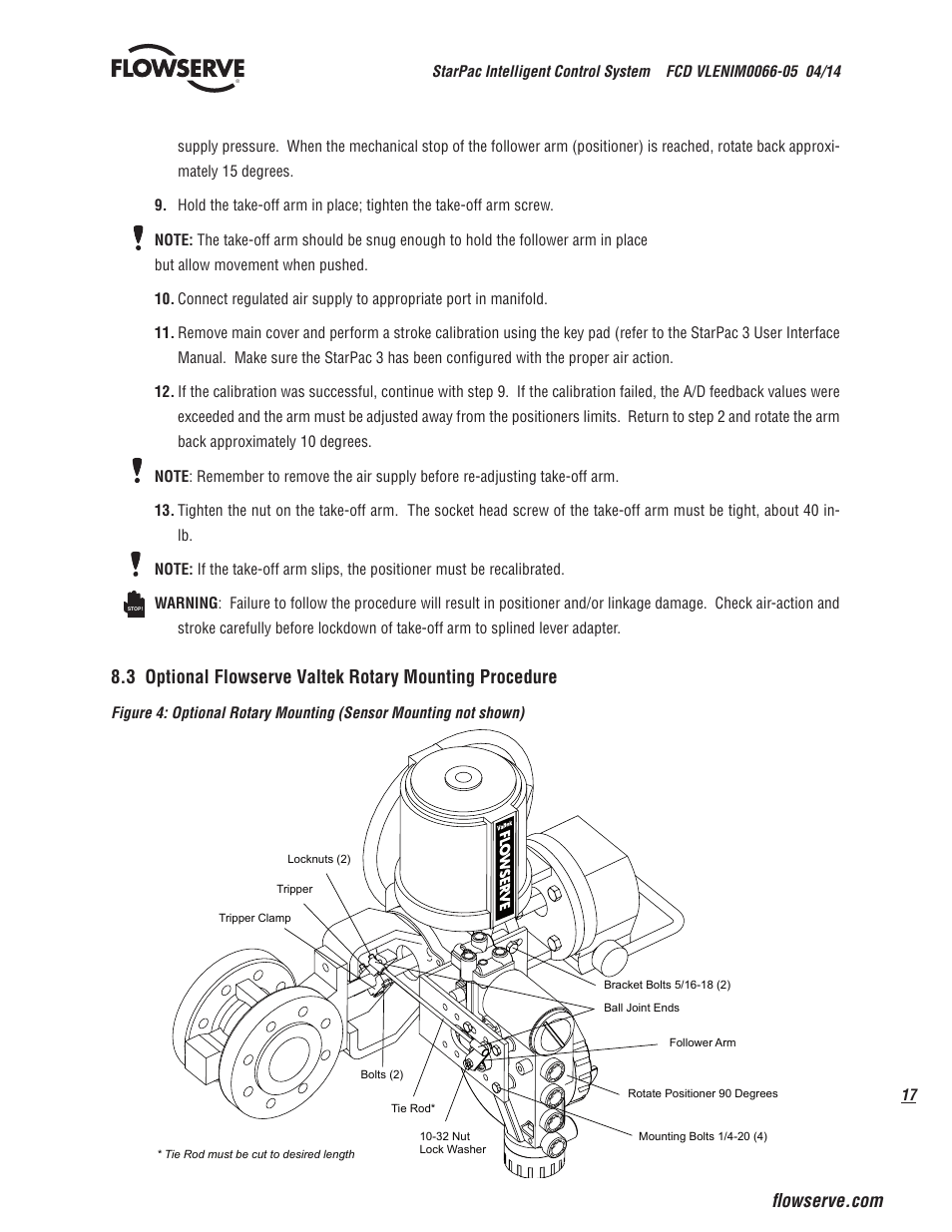 Flowserve StarPac 3 User Manual | Page 17 / 60