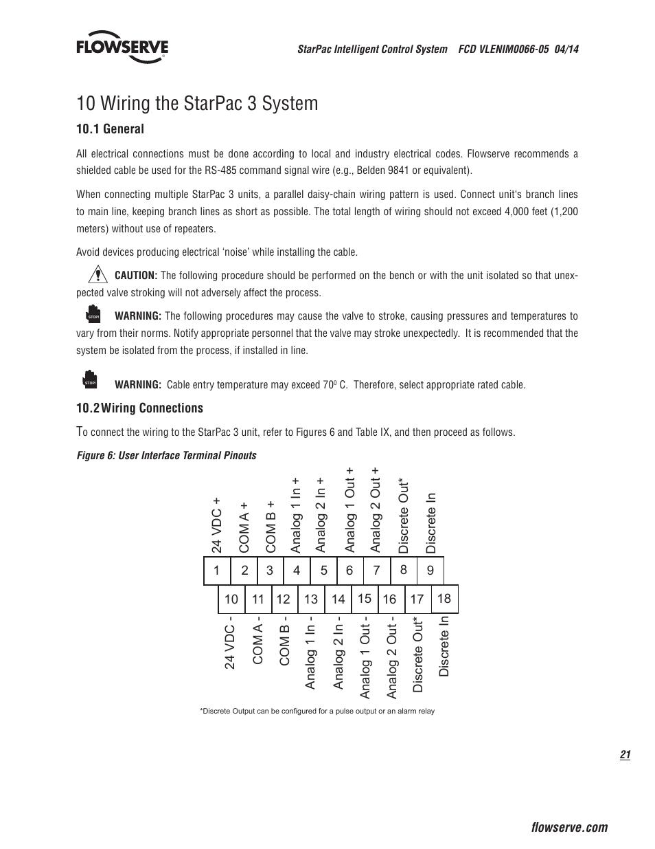 10 wiring the starpac 3 system | Flowserve StarPac 3 User Manual | Page 21 / 60