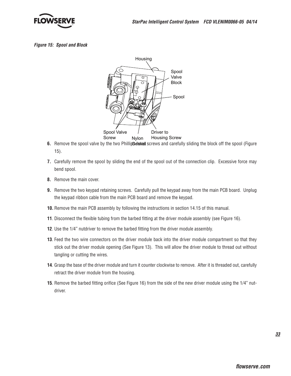 Flowserve StarPac 3 User Manual | Page 33 / 60