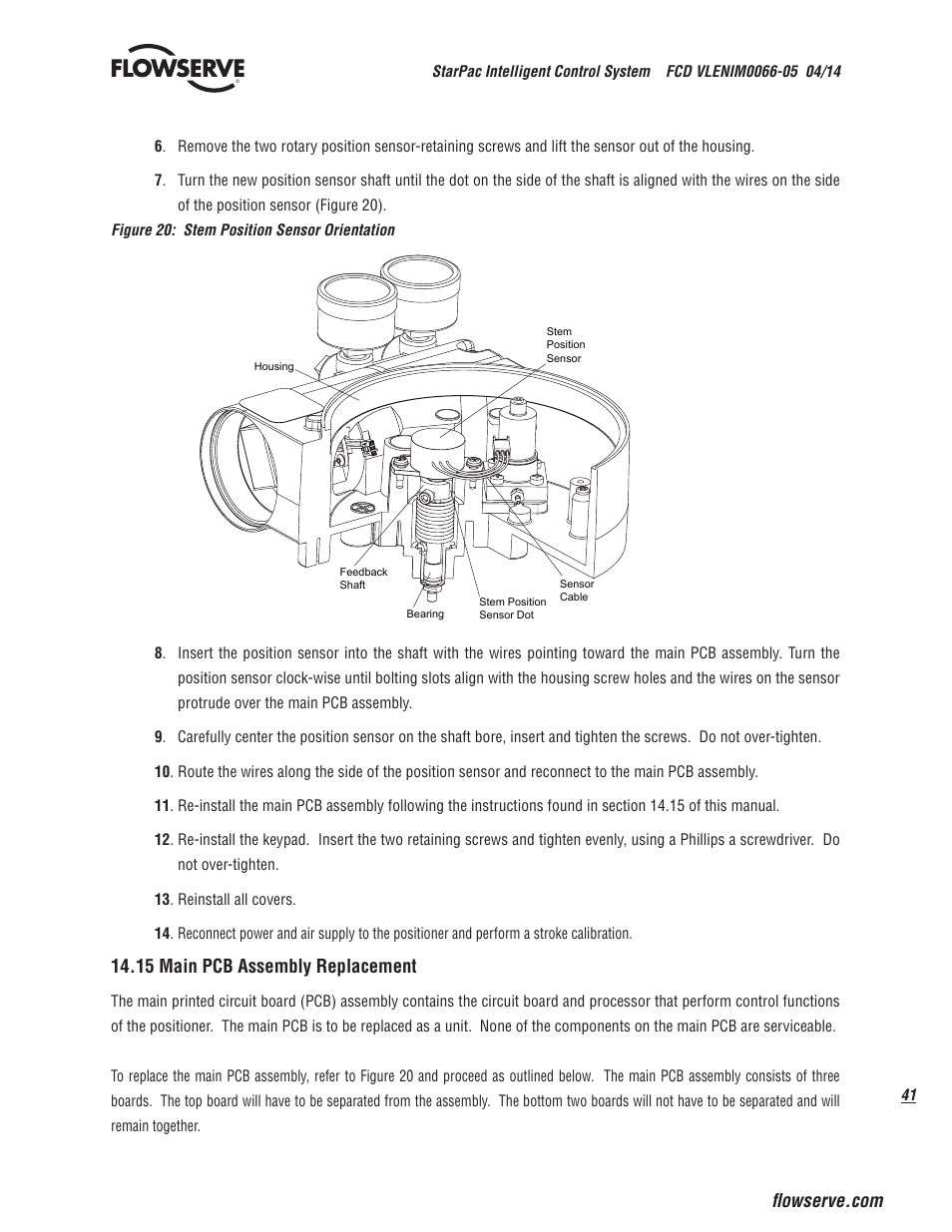 15 main pcb assembly replacement | Flowserve StarPac 3 User Manual | Page 41 / 60