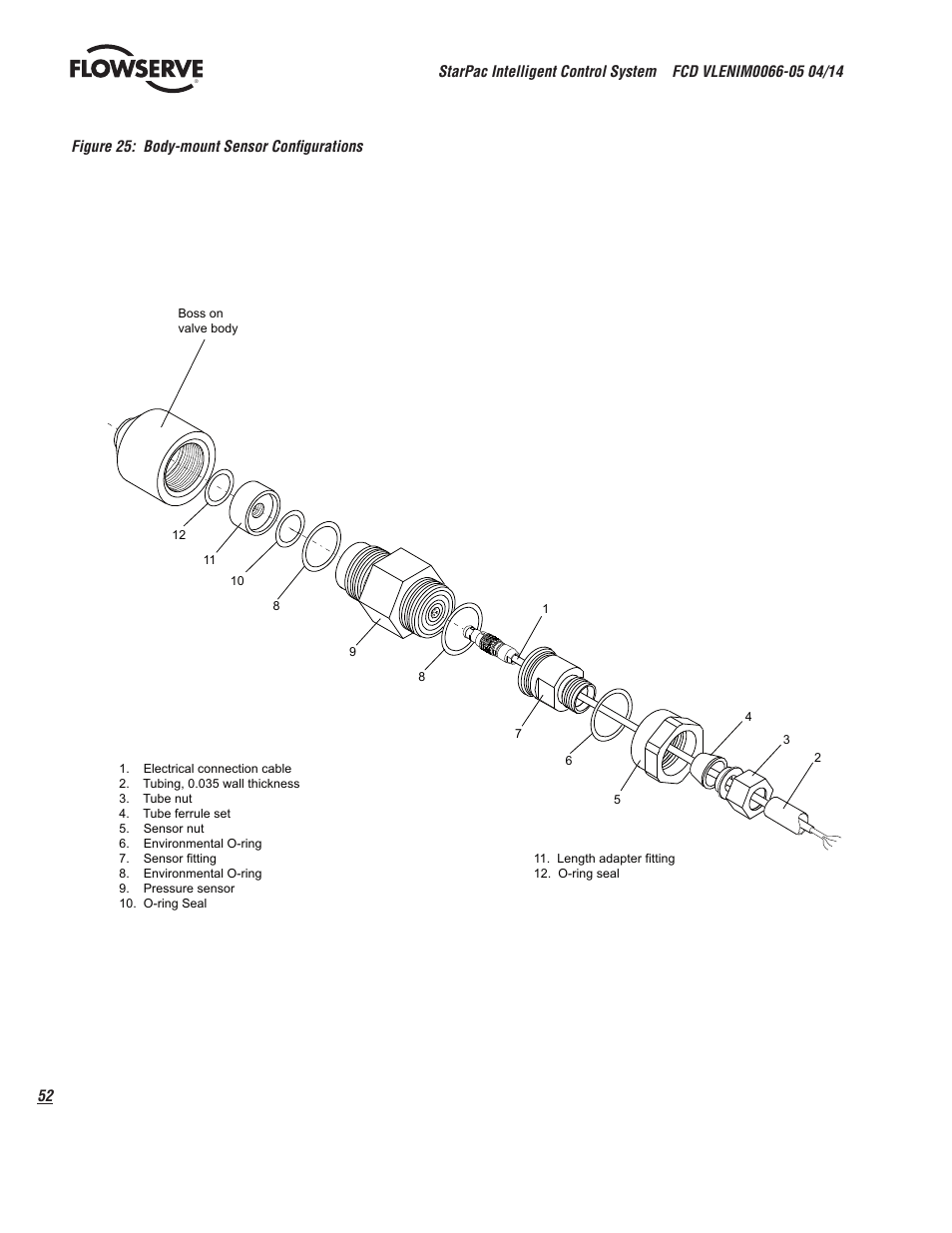 Flowserve StarPac 3 User Manual | Page 52 / 60