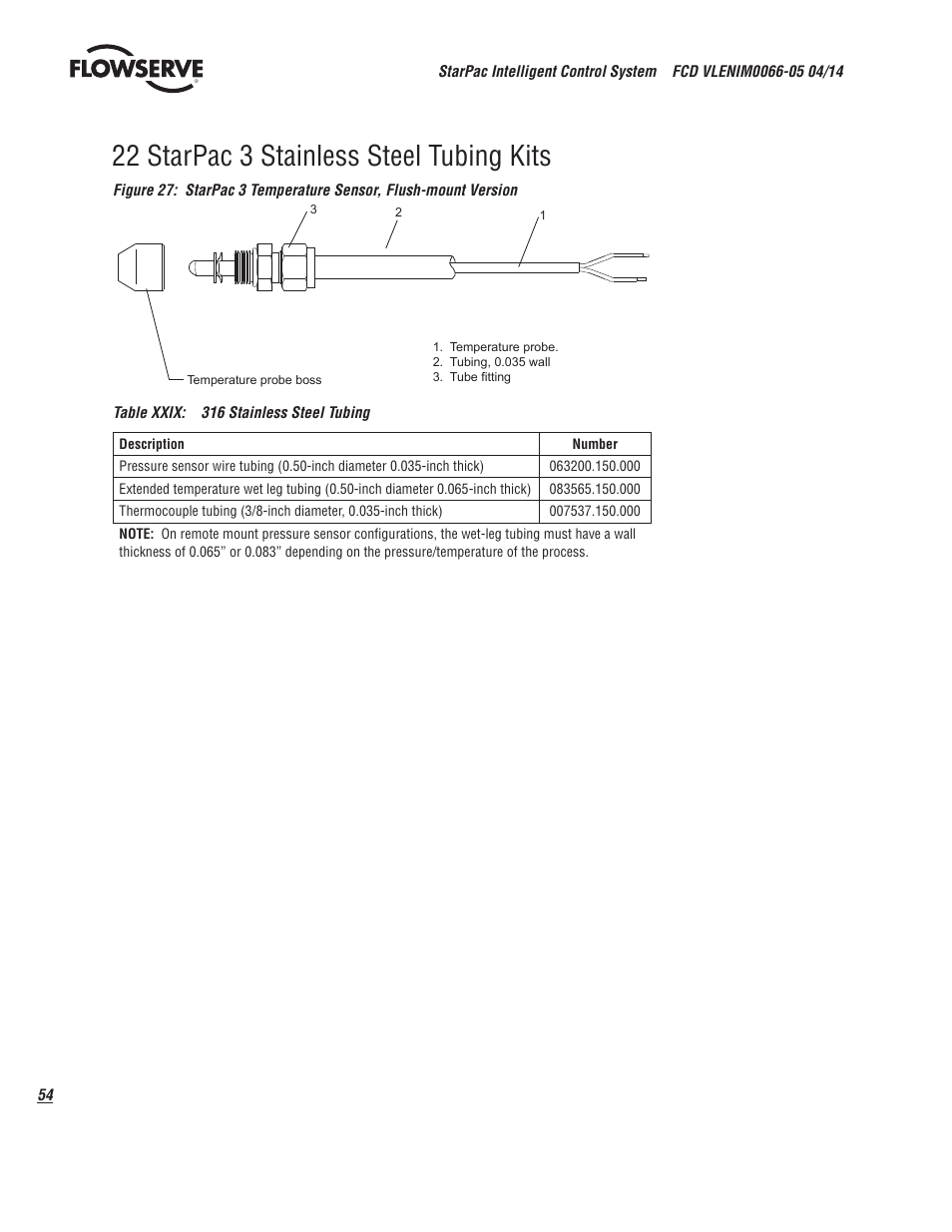 22 starpac 3 stainless steel tubing kits | Flowserve StarPac 3 User Manual | Page 54 / 60
